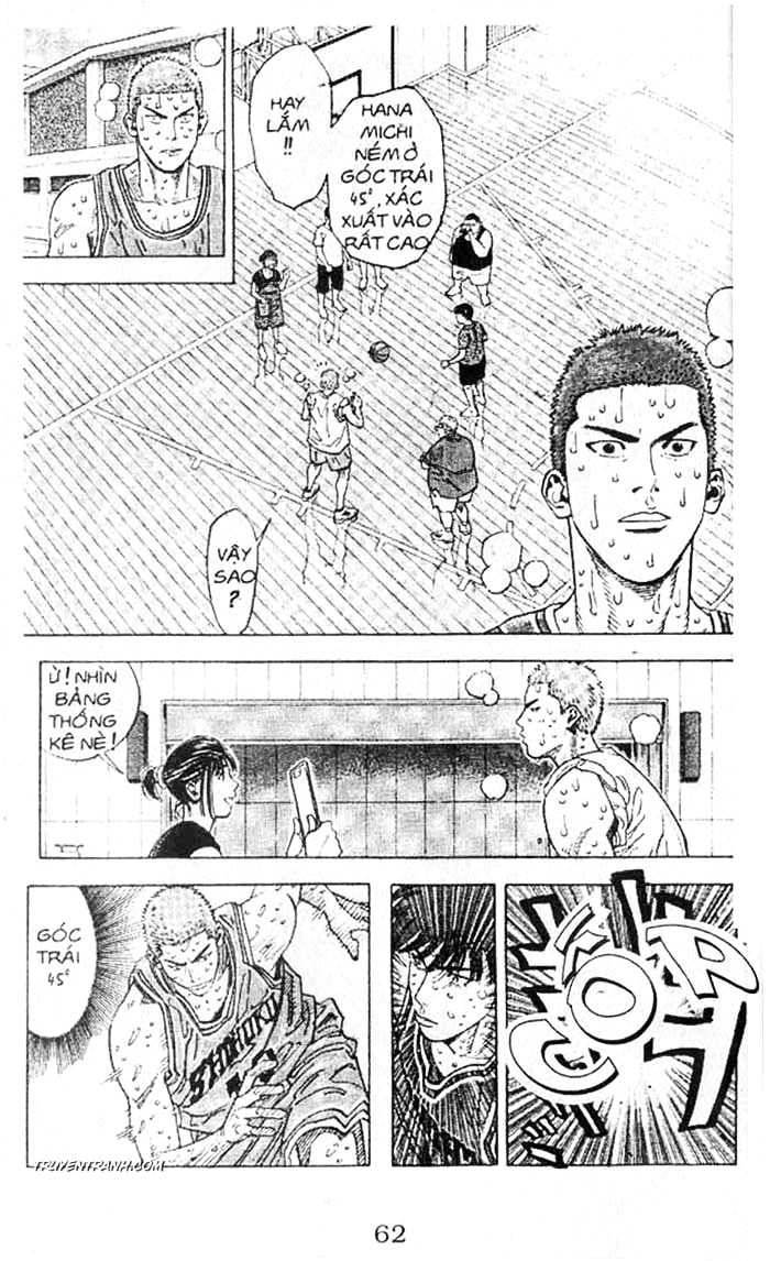 https://cdn.nettruyenca.com/33/33936/chap-2520260-slamdunk-tap35-tr062.jpg